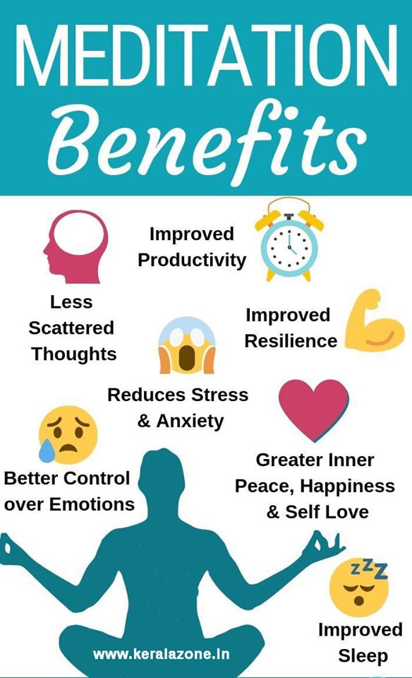 Benefits of Meditation - Kerala Zone